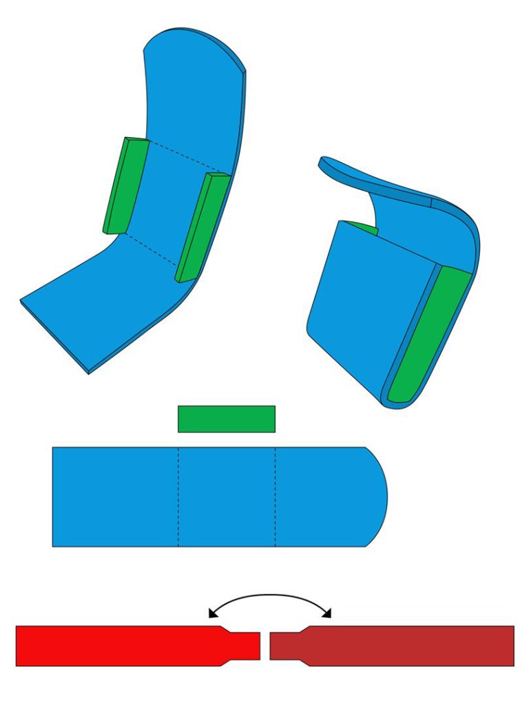 pouch diagram (Large)
