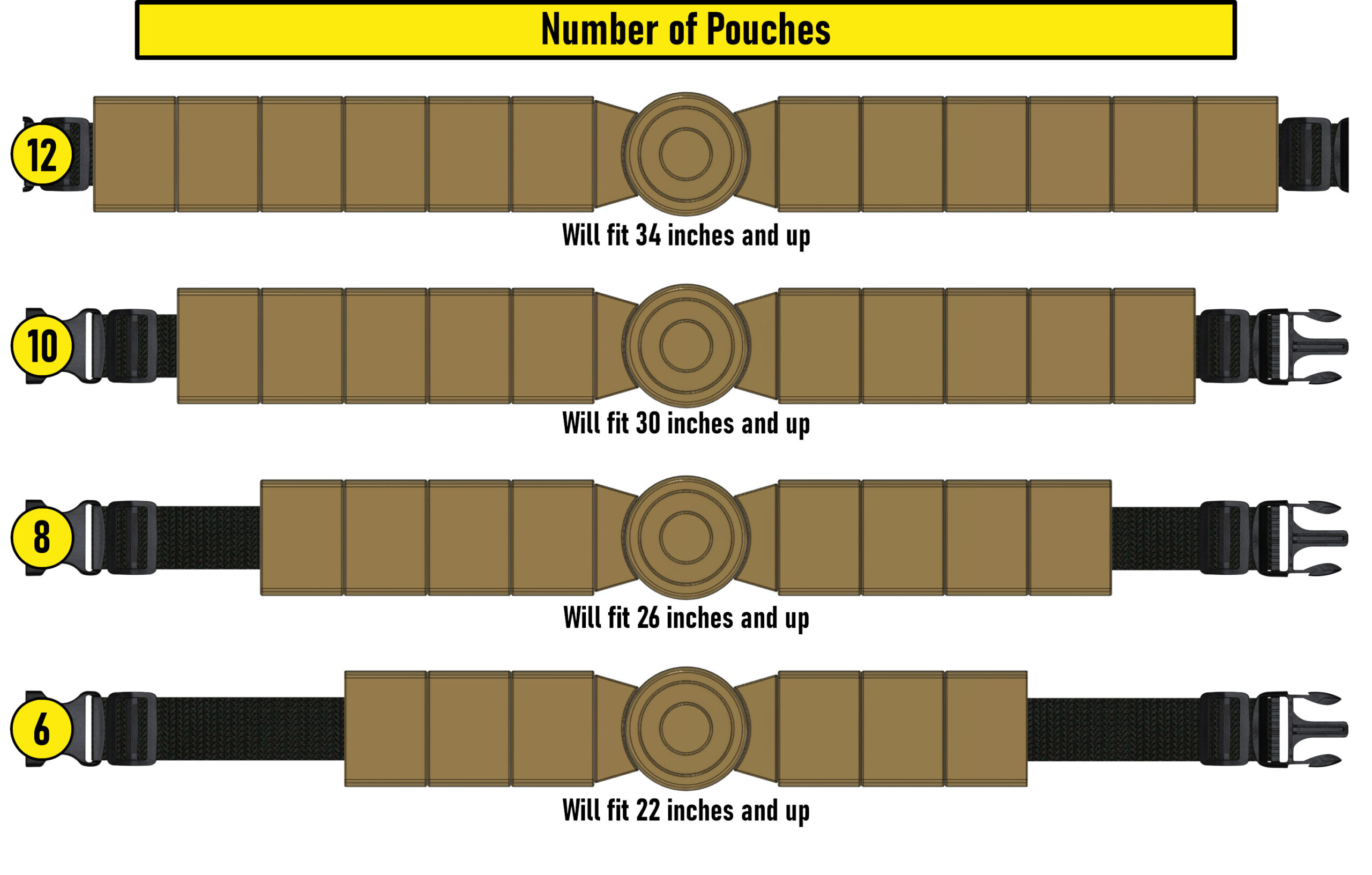 price point options