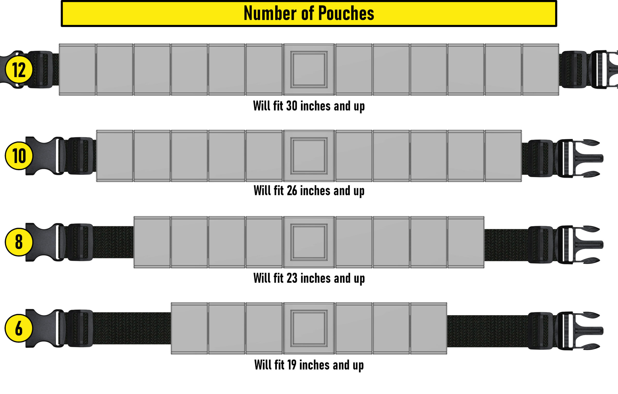 price point options