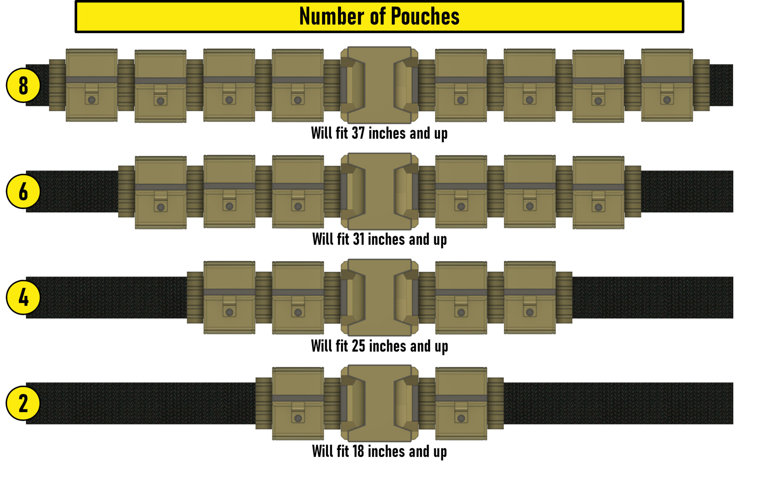 price point options