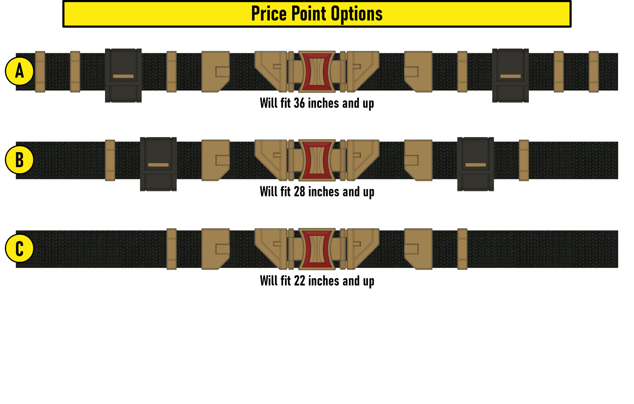 price point options