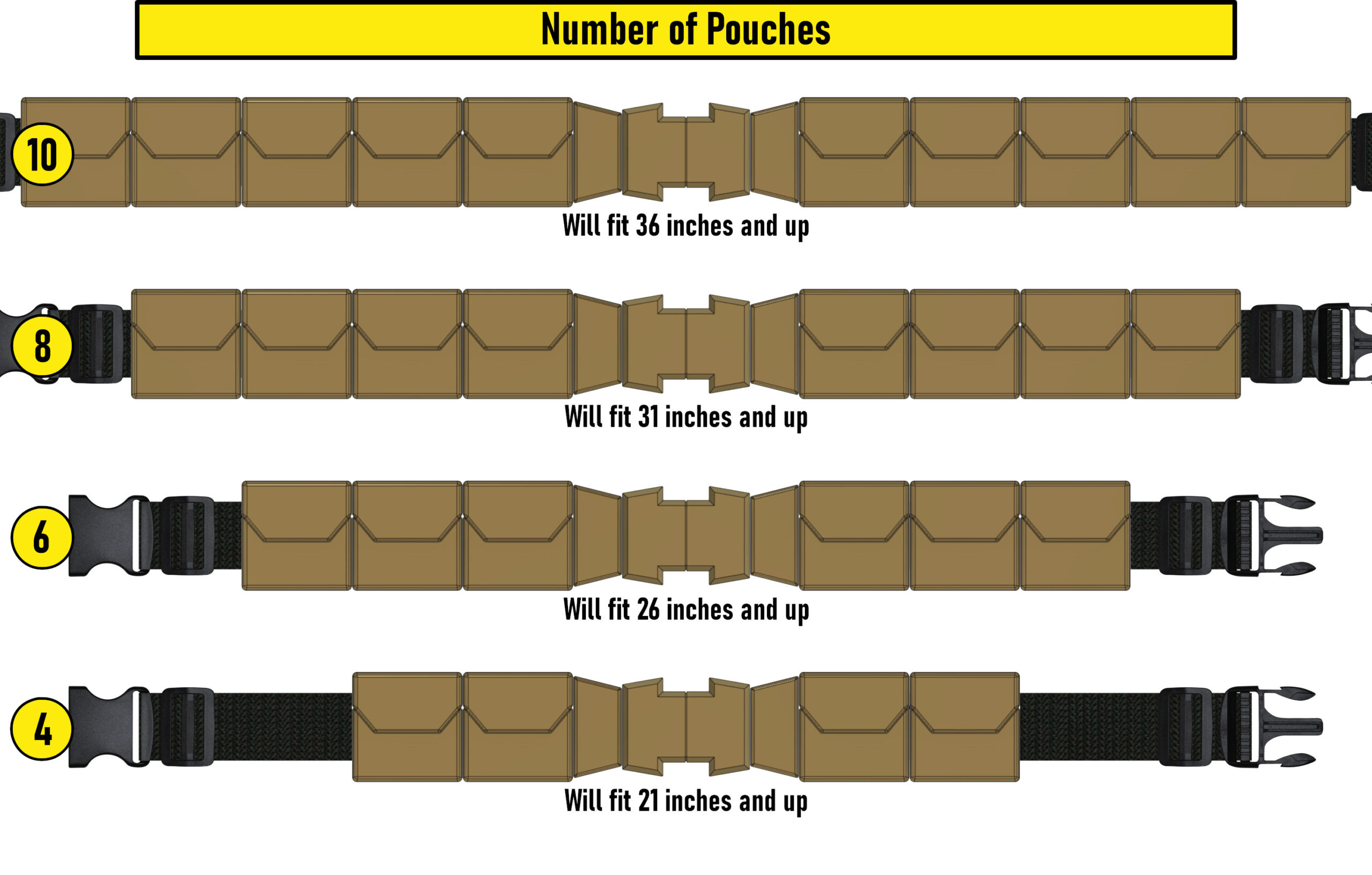 price point options