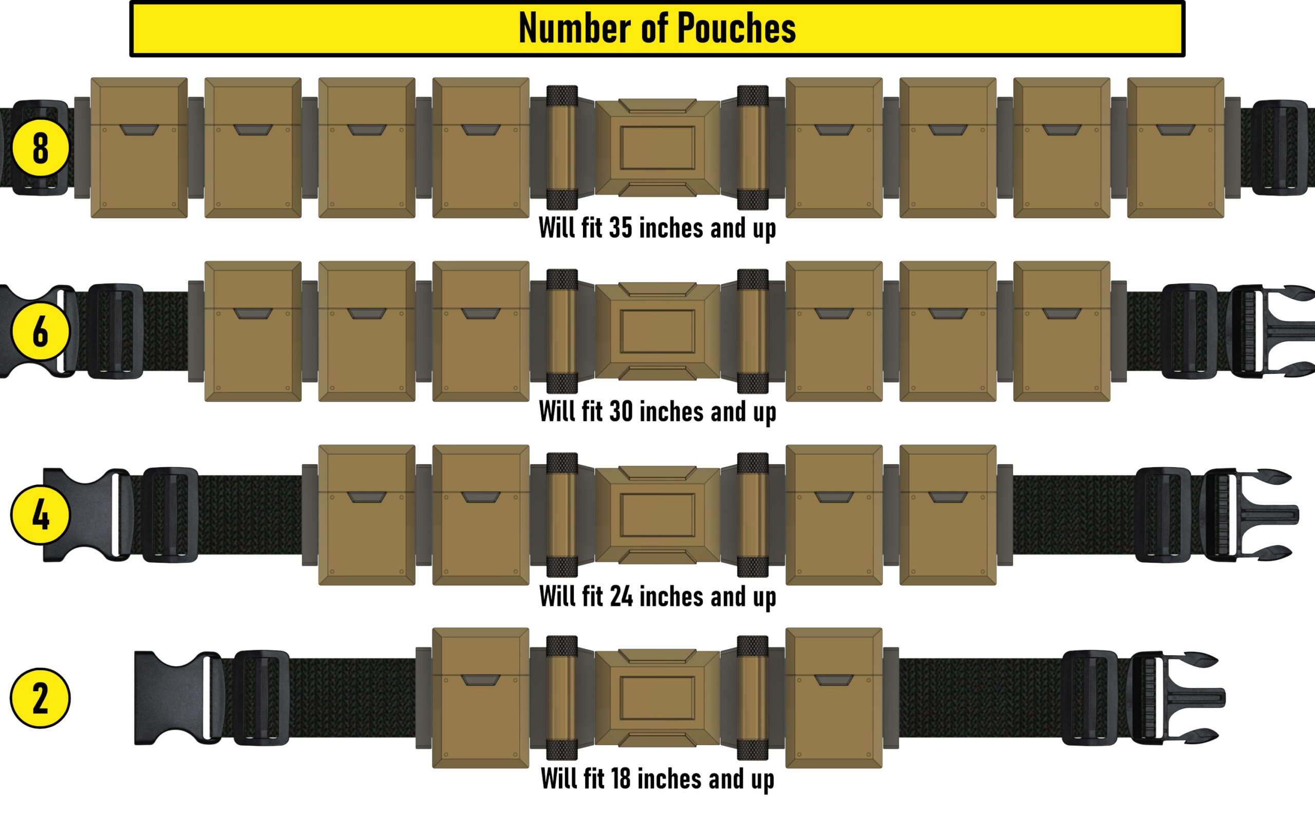 price point options