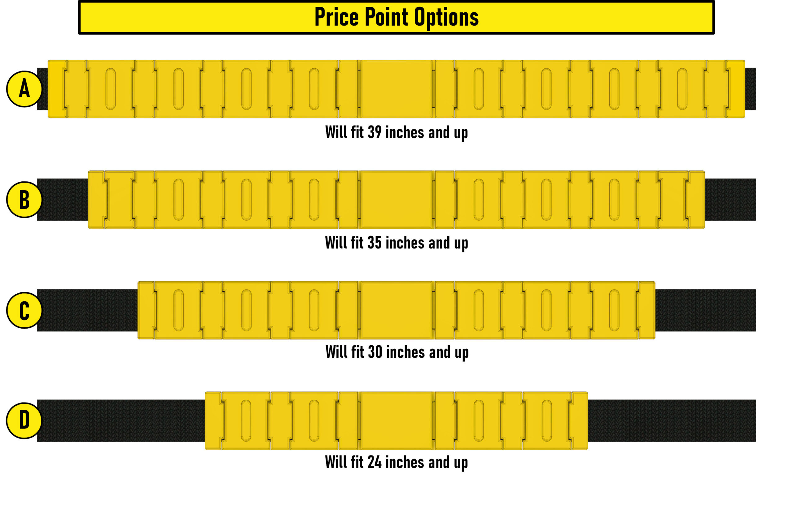 price point options