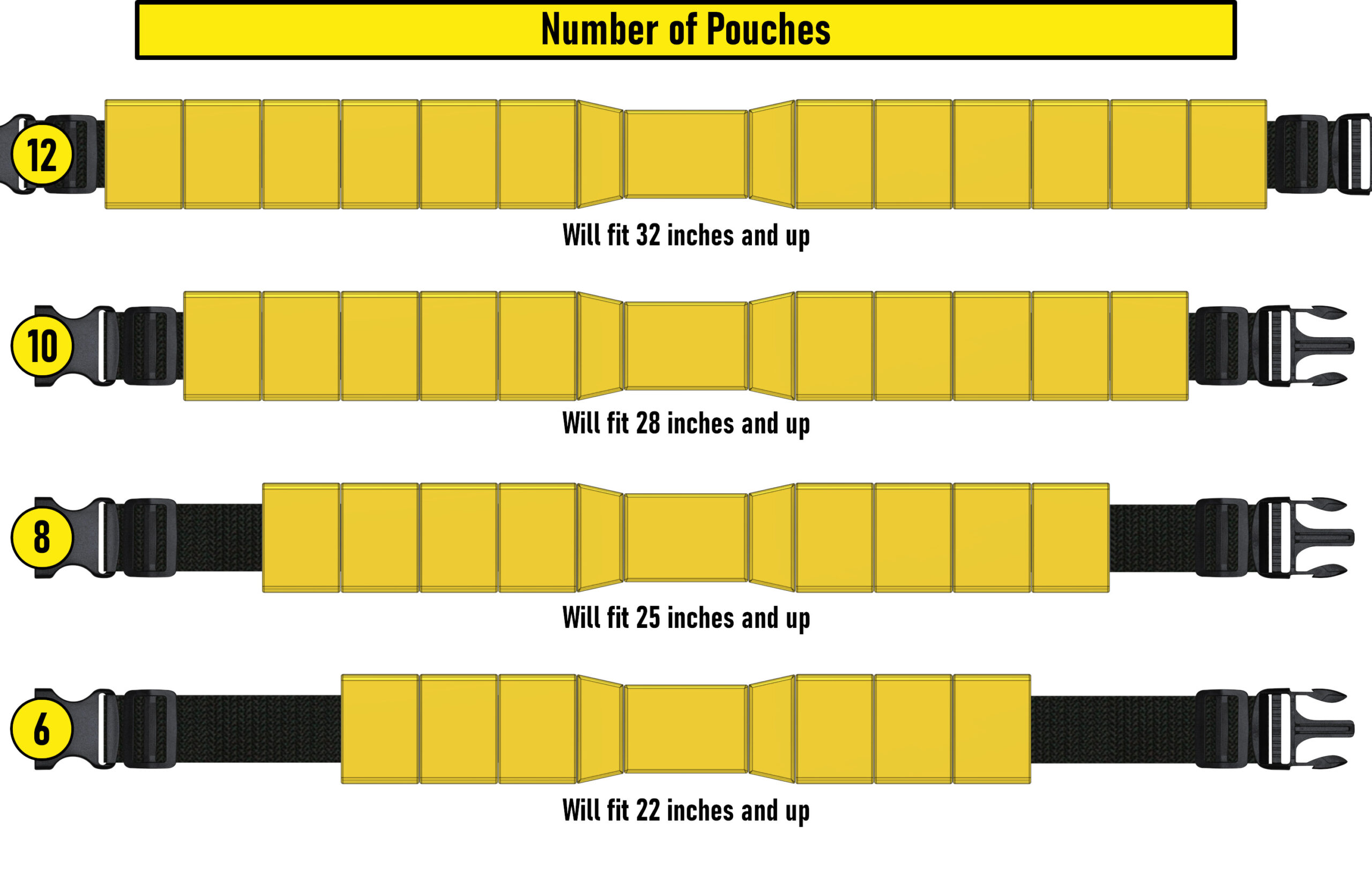 price point options