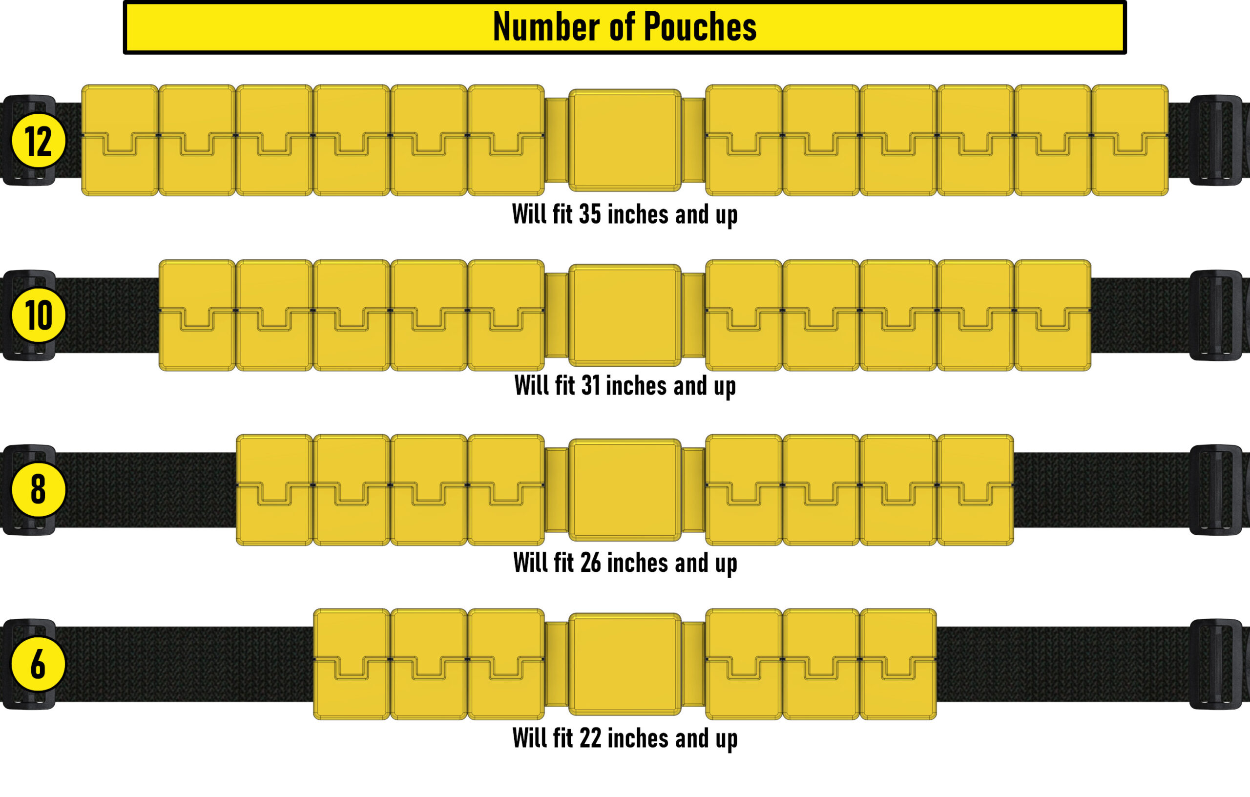 <a class="continue-reading-link" href="https://www.thefoamcave.com/product/utility-belt-no-15"> Continue reading <span class="meta-nav">→ </span></a> price point options